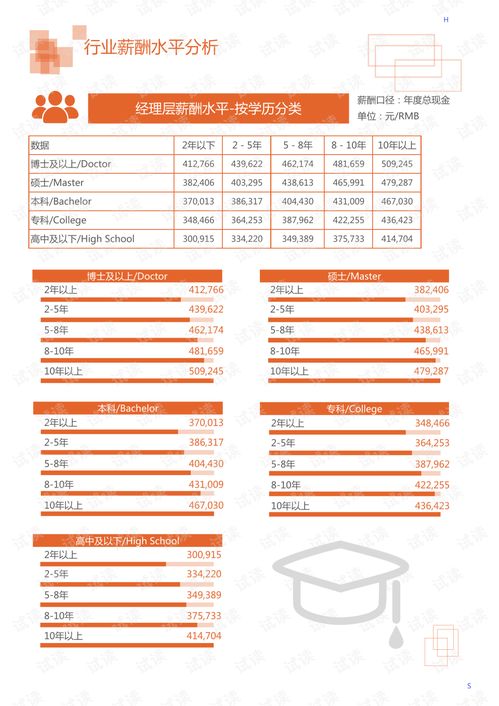 2020年机械设备 电子机械设备 印刷包装机械行业液态食品包装机械领域行业分析报告 市场调查报告 .pdf